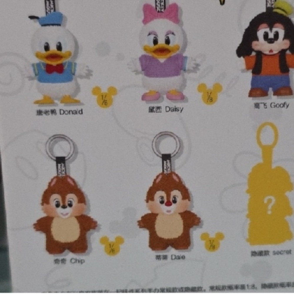 Disney Labubu - Picture 3 of 7